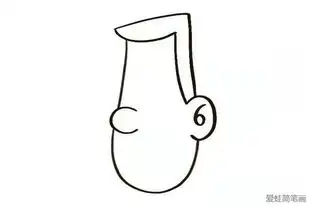 小头爸爸简笔画怎么画
