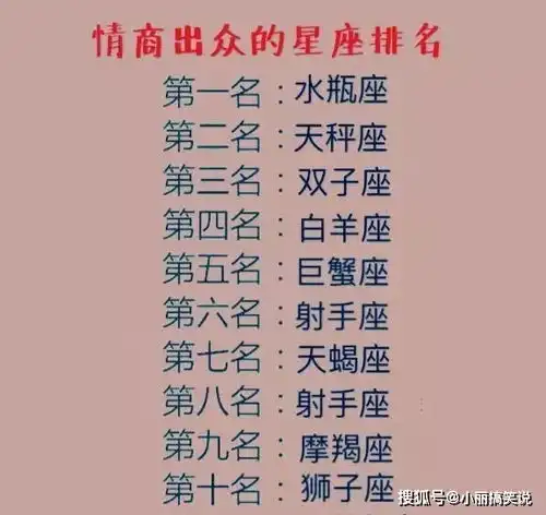 12星座爱情中主动还是被动,谁的情商出众
