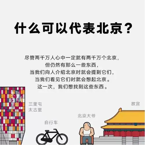 大线索报道什么可以代表北京
