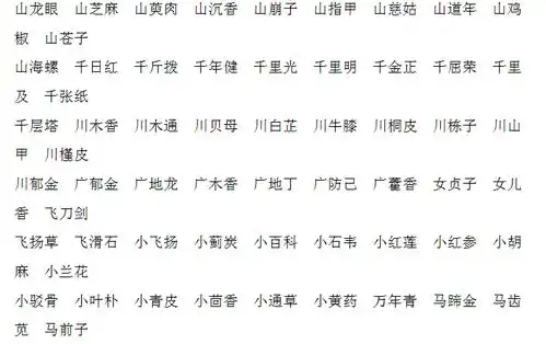 有哪些适合取名的中药材名字
