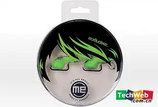 被赋予了人物性格的独特耳机包装
