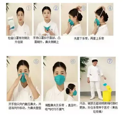 kn95n95是什么意思口罩可以戴多久防护级别越高越好吗
