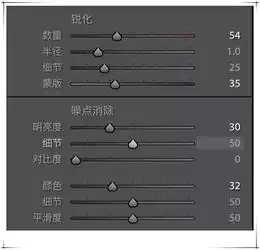 photoshop调出暗色夜景人像暖色艺术效果
