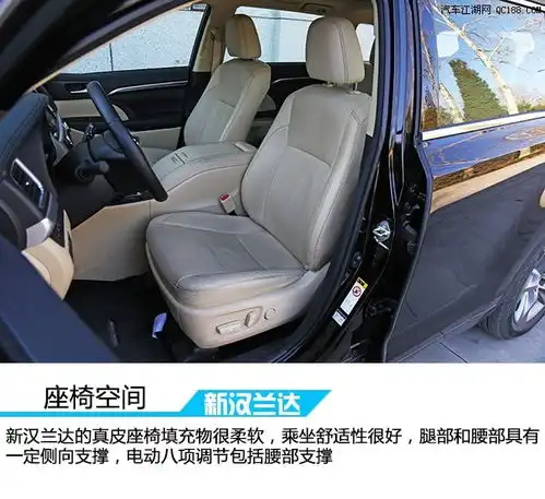 丰田汉兰达提车能有什么活动汉兰达能不能分期
