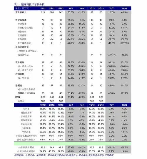 新版扁盒中华100元中华烟价格表和图片大全
