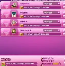 qq炫舞女生衣服装扮
