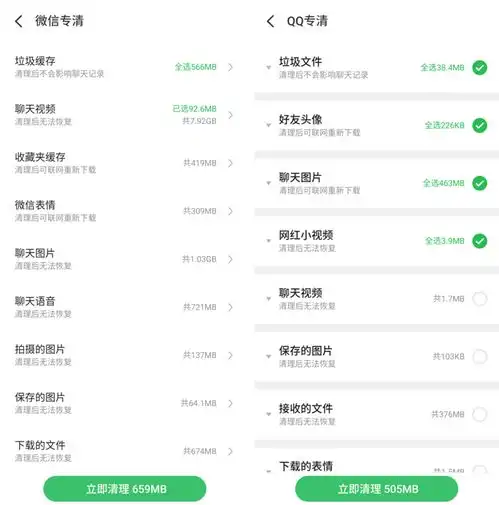 手机用得爽还得看优化煤油分享魅族手机管家,垃圾清理太实用
