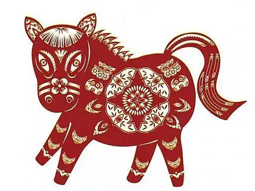 财源滚滚而来,好运连连,幸福无忧的生肖
