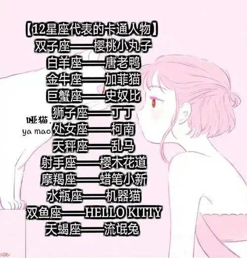 12星座的心理年龄,哈哈果然双子是三岁学霸排行榜
