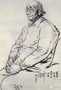 缅怀名家黄土画派创始人刘文西内附高清作品
