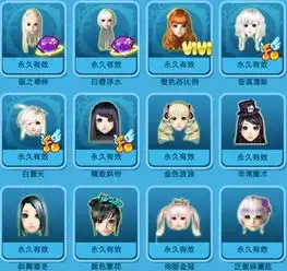 qq炫舞女生发型哪些好看qb收券的都可以我只要好看就可以.无须价格限制.
