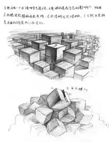 春哥制造人体结构绘画药方系列一
