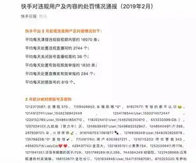 快手日均清理违规视频万余条了,雷军承诺小米9供货量
