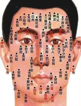 痣长在这样的地方,必定不平凡
