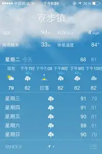 iphone4s怎么自带的天气预报显示气温70多度啊是怎么回事啊
