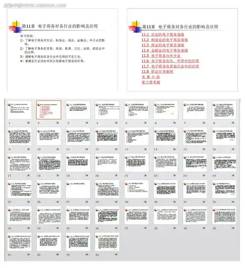 电子商务对各行业的影响及应用ppt模板素材免费下载红动网
