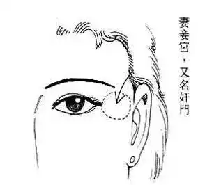 长这四种痣的男人,千万别嫁
