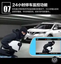 行车记录仪到底有多重要数据告诉你
