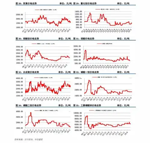 新币兑换人民币汇率新加坡汉生汇款今日汇率多少
