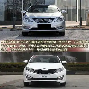 喀什北京现代
