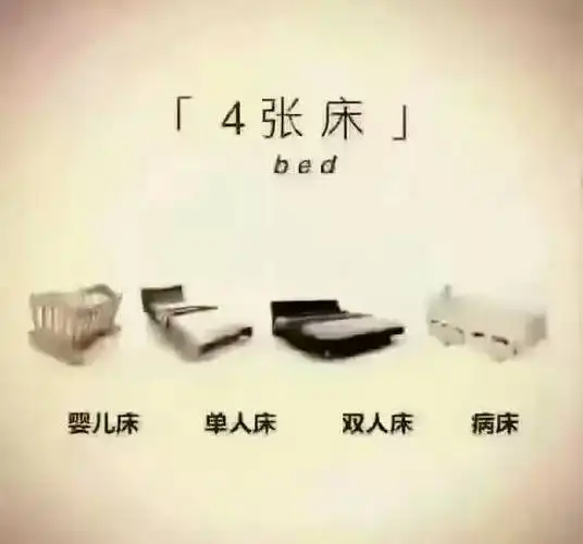 人的一生4张图看完都沉默了
