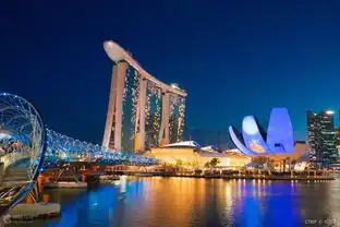 新加坡5晚6乐新游
