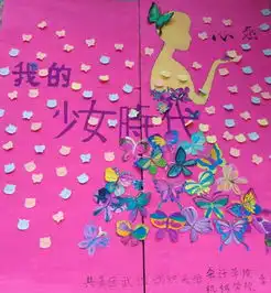 会计学院馥郁女生节气球心愿玫瑰花遇见你的少女时代
