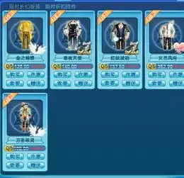 qq炫舞14年2月打折哪些东西
