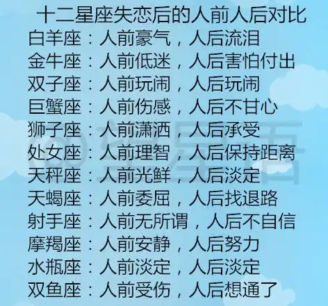 十二星座分手理由大揭秘十二星座失恋后的人前人后对比
