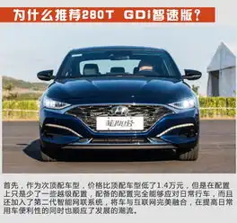 自带声浪的菲斯塔应该怎么选北京现代菲斯塔购车手册

