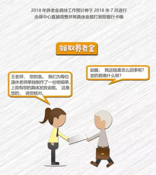 漫话养老保险制度改革的那些事儿
