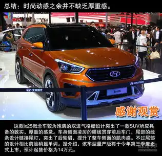 北京现代ix25或于7月上市预售14万元起
