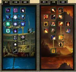 60年代魔兽世界奥火法怎么加点
