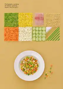 治愈强迫症这个食物摄影海报设计超爽der
