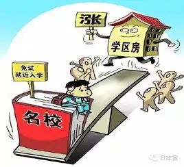 日本为什么没有坑爹的天价学位房
