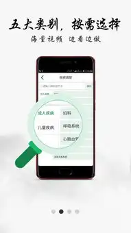 健康管家中医堂app安卓版健康管家中医堂下载4.0.1手机版河东软件园
