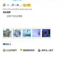 为什么我的qq资料框不显示空间头像啊
