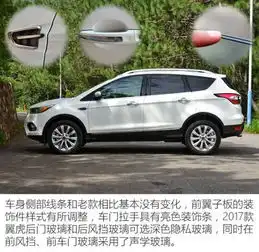 福特翼虎优惠多少钱1.5t动力怎么样优惠
