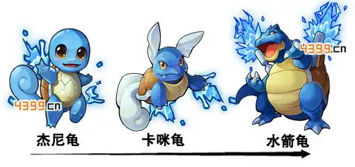 去吧皮卡丘杰尼龟进化杰尼龟第二第三形态
