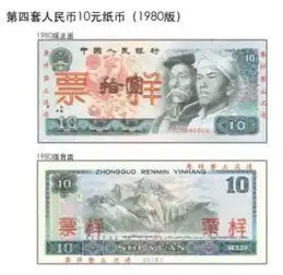 定了5月1日起这些人民币将停止流通你要是有这几张就厉害了
