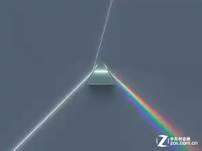 相机大乱逗教你那些与相机有关的英文词
