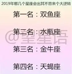 十二星座失恋第一个月,2019年哪几个星座会出其不意来个大逆转

