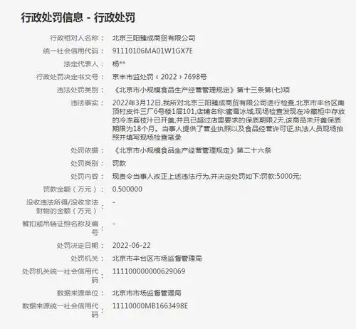 蜜雪冰城一门店冷冻荔枝汁过期被罚5000元
