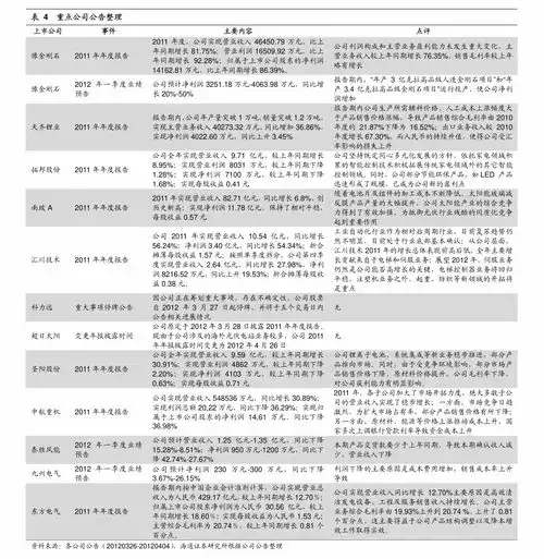贵烟国酒香价格,15个今日最新价格表
