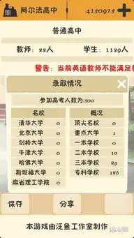 校长模拟器游戏下载校长模拟器安卓版v2.7pc6手游网
