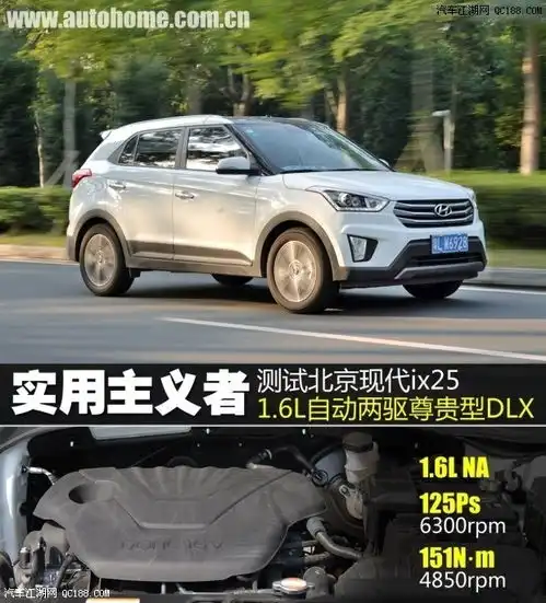 现代ix25全系最高直降3万元购车享受豪华礼包
