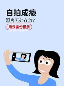 自拍成瘾照片无处存放云备份相册app推荐

