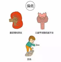 如何解读体检报告,漫画一看便知
