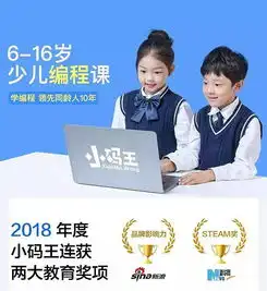 在太空舱玩儿编程是一种什么样的体验戳进来
