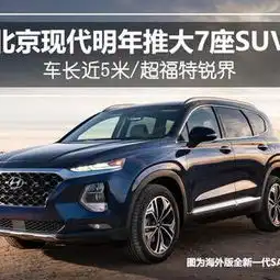 枪口指向福特锐界北京现代再推大七座suv

